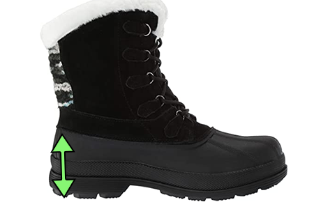 womens boots with good arch support