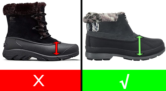 Best Women's Snow Boots for High Instep 