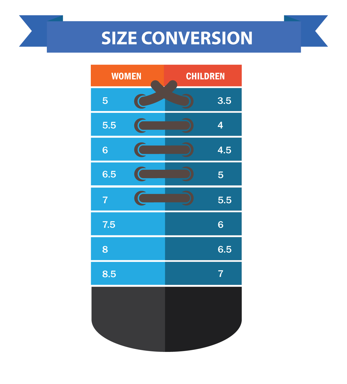 Shoe Size Chart