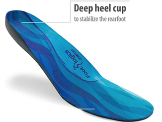 orthotics-for-women-with-heel-support