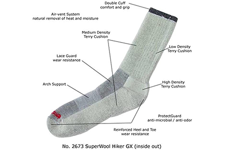 best-hiking-socks-for-women