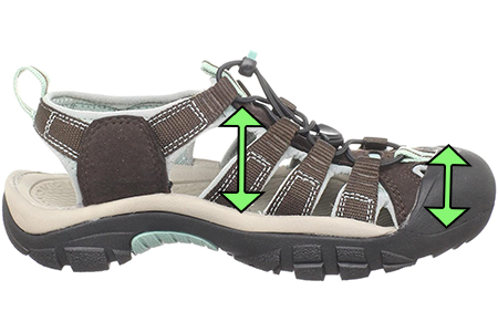 Buy Women's Sandals X Wide Footwear Online