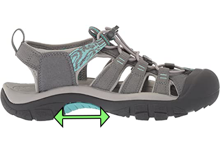 arch fit sandals