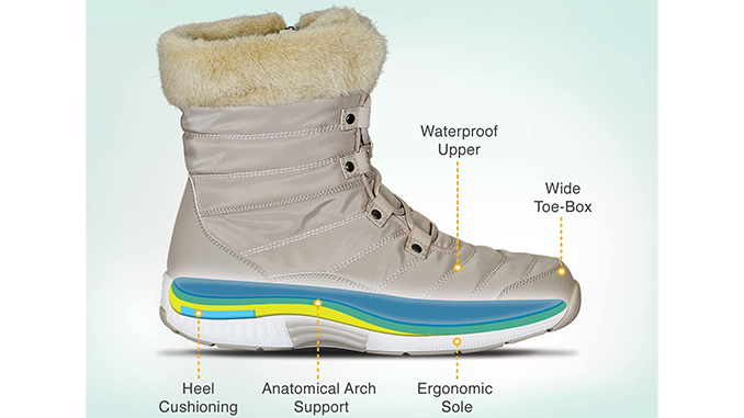 Orthopedic Snow Boots for Women with Wide Feet