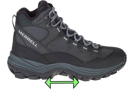 Hiking Boots for Women with Flat Feet